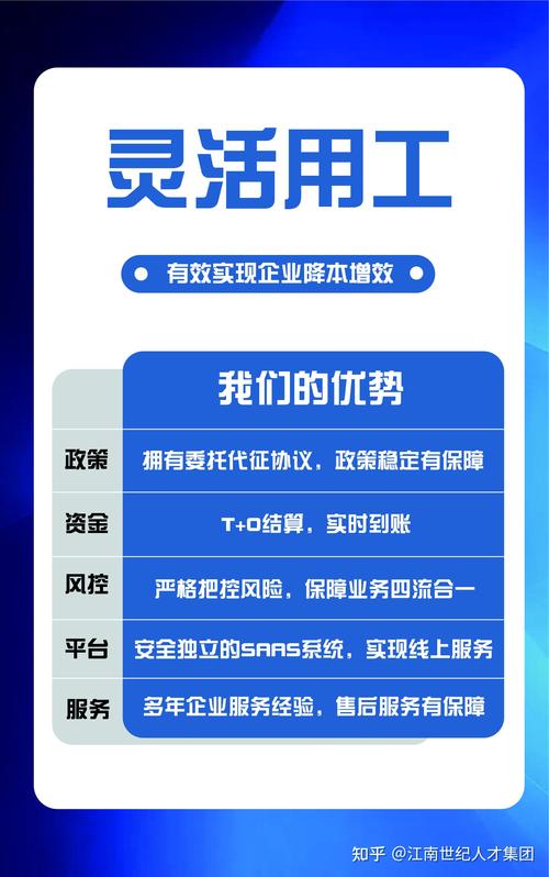 劳务外包服务适合什么类型的企业?
